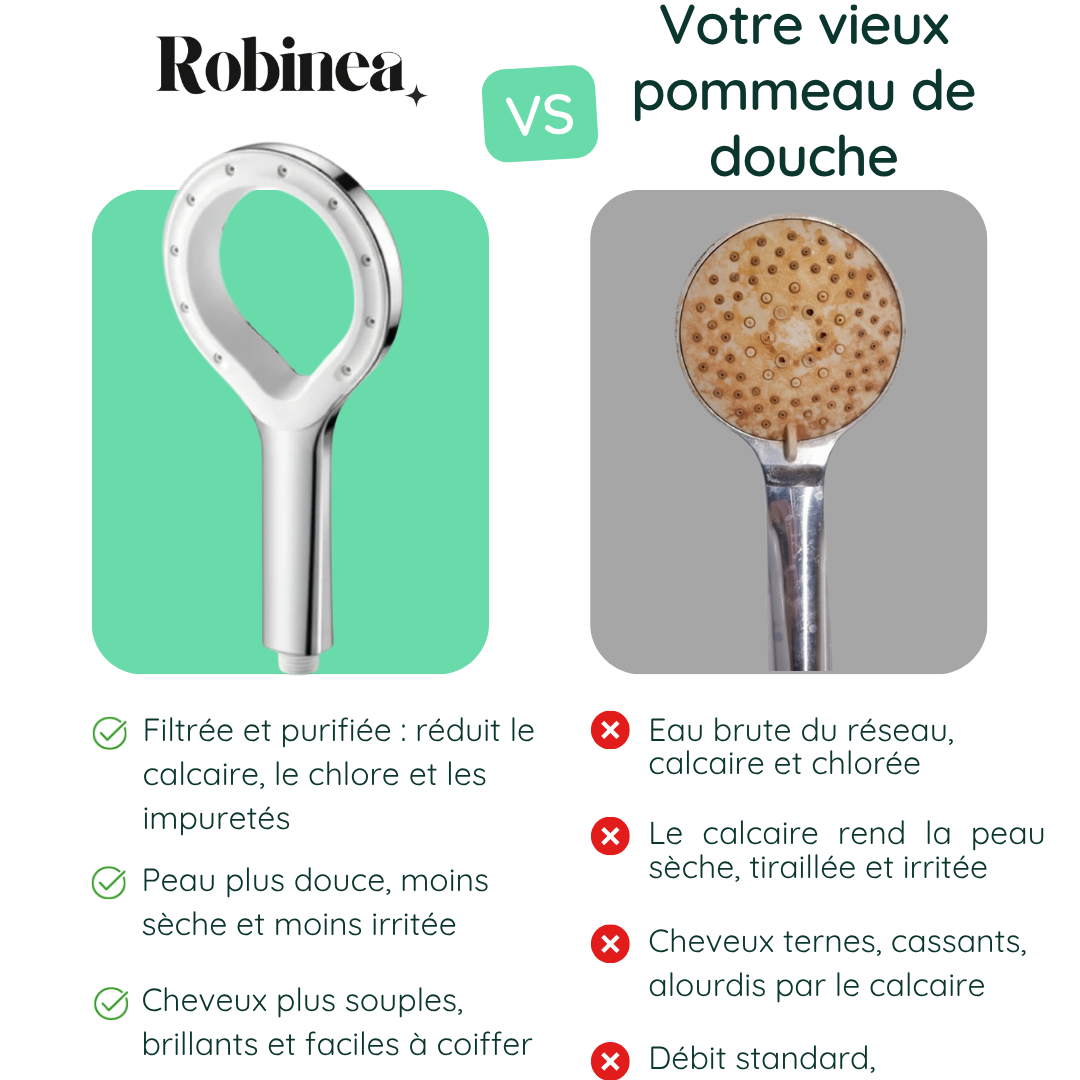 Pommeau de douche SPA haute pression