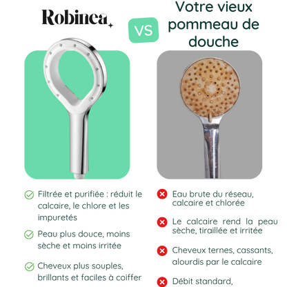 Pommeau de douche SPA haute pression