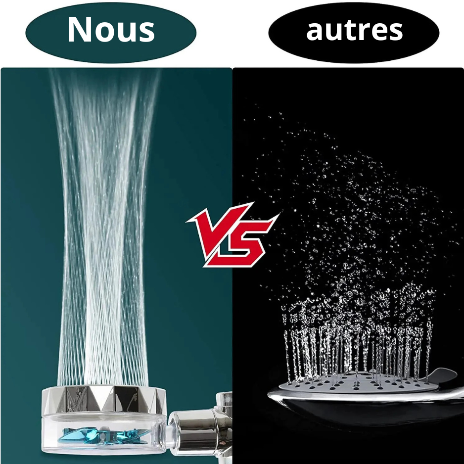 Pommeau de douchet Robinea vs autres