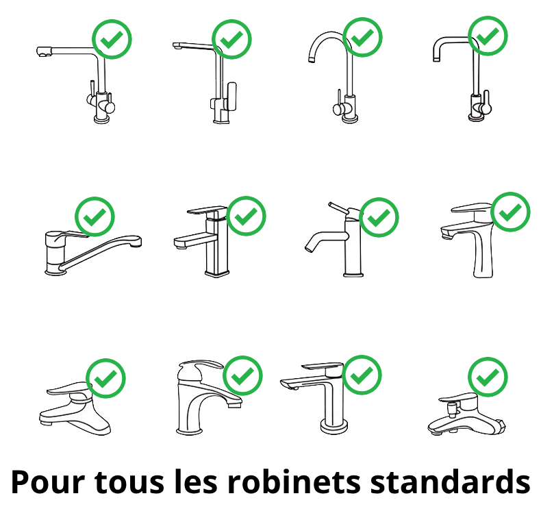 Les différents types de robinets standards