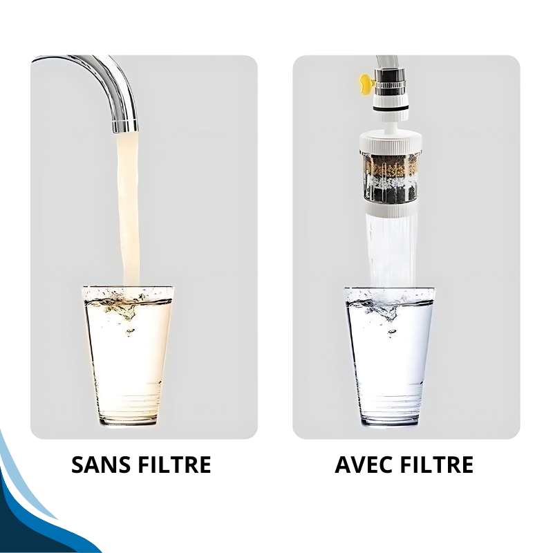 eau du robinet sans filtre et avec filtre