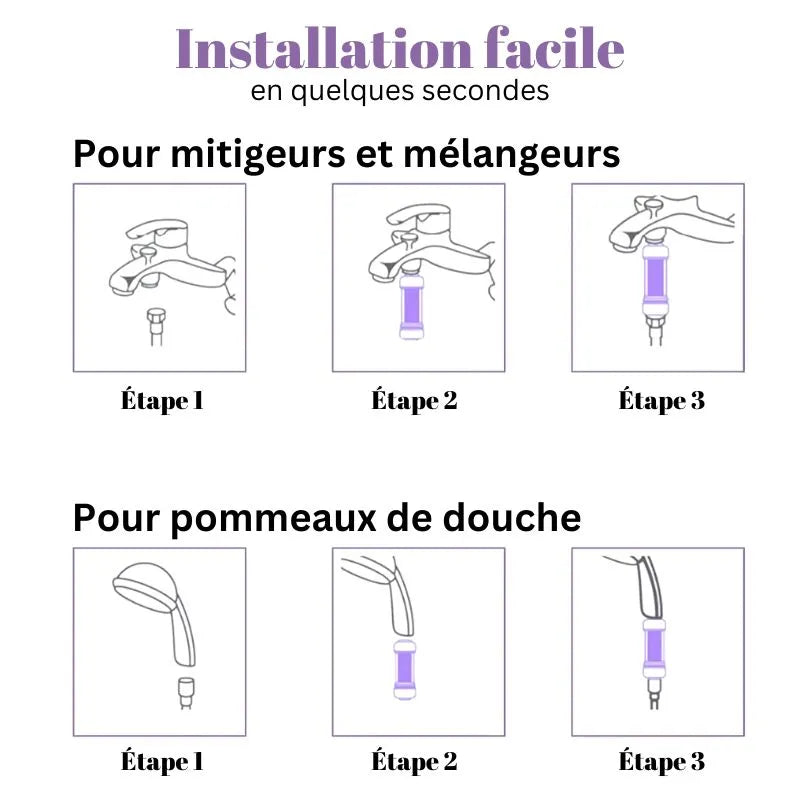 installation du filtre de douche